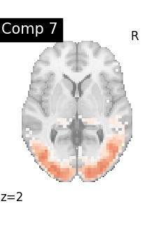 plot compare decomposition