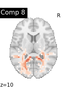 plot compare decomposition