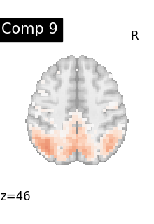 plot compare decomposition