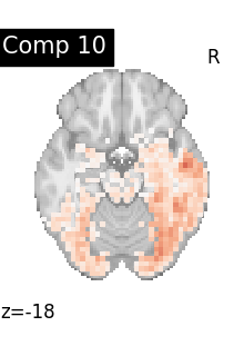 plot compare decomposition