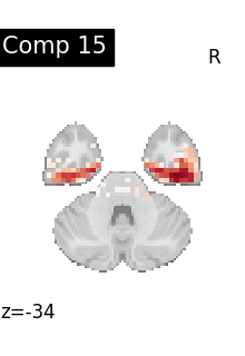 plot compare decomposition