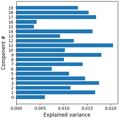 plot compare decomposition