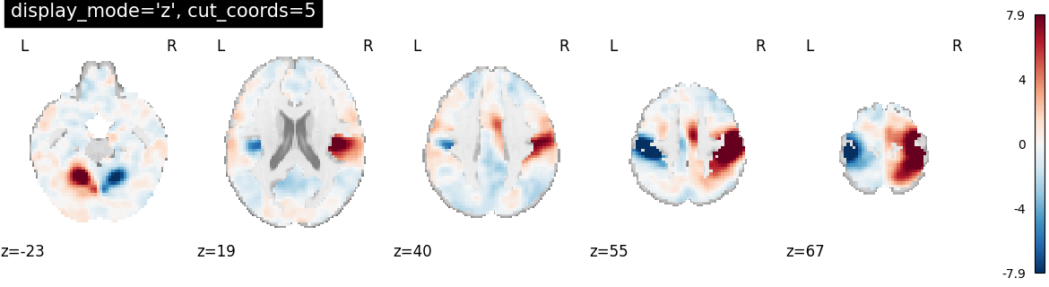 plot demo more plotting