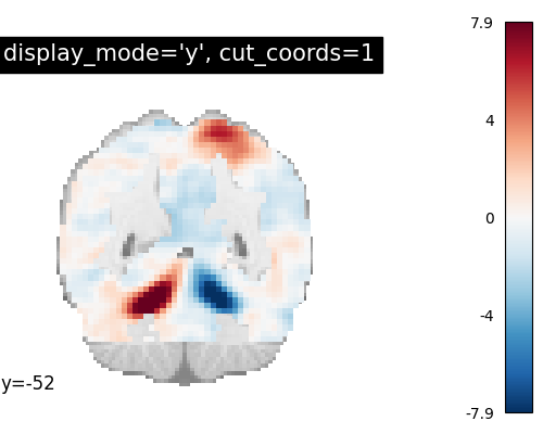 plot demo more plotting