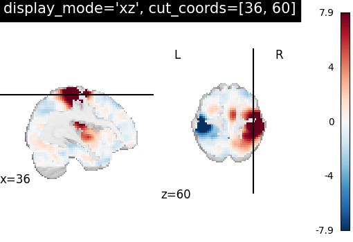 plot demo more plotting