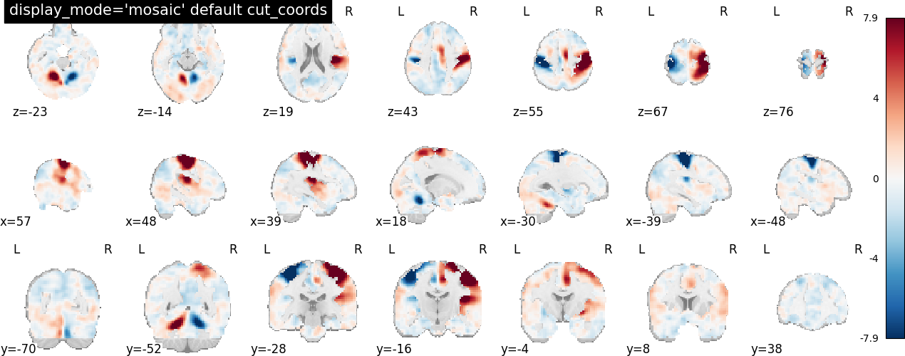 plot demo more plotting