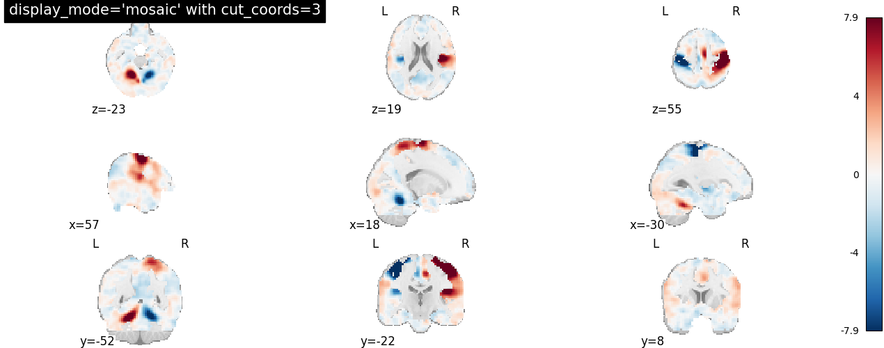 plot demo more plotting