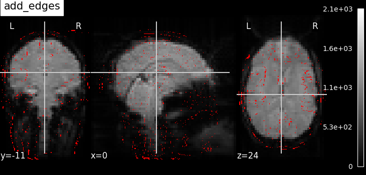 plot demo more plotting