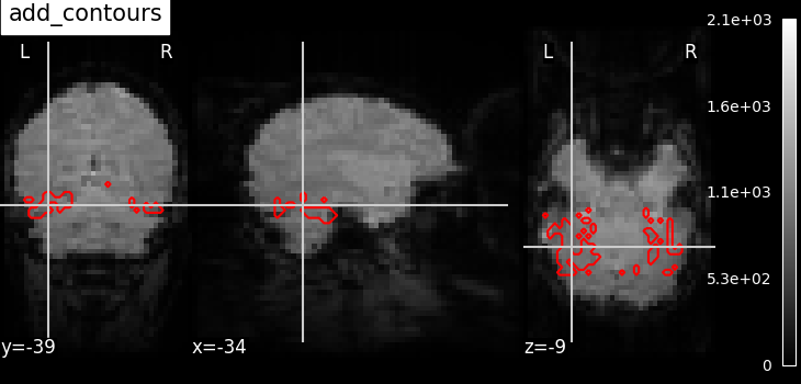 plot demo more plotting