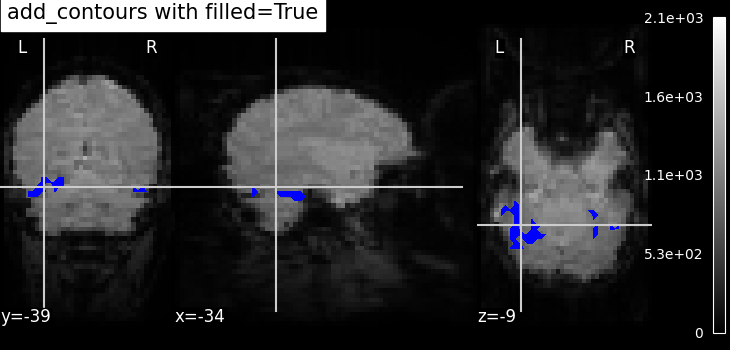 plot demo more plotting