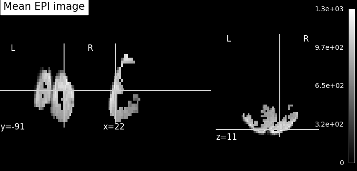 plot mask computation