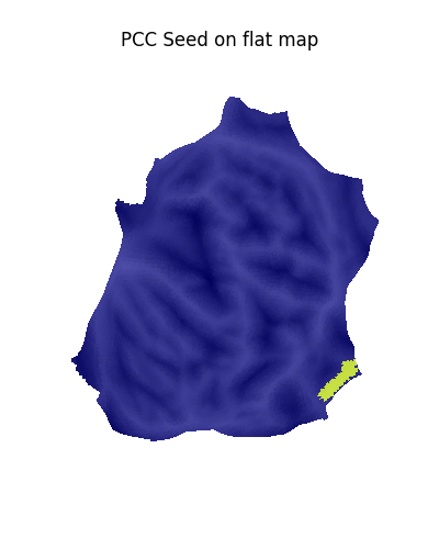 PCC Seed on flat map