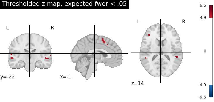 plot thresholding
