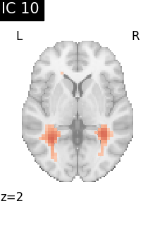 plot compare decomposition