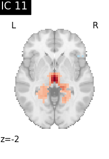 plot compare decomposition