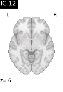 plot compare decomposition