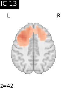 plot compare decomposition
