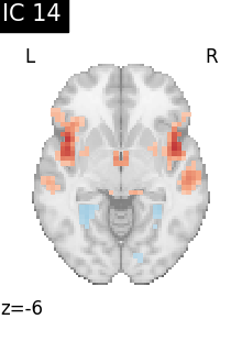 plot compare decomposition