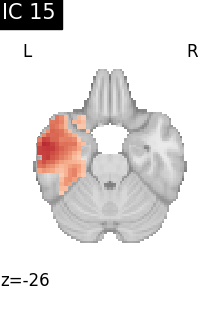 plot compare decomposition
