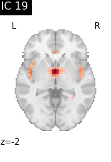 plot compare decomposition
