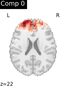 plot compare decomposition