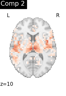 plot compare decomposition