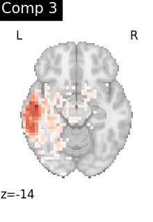 plot compare decomposition