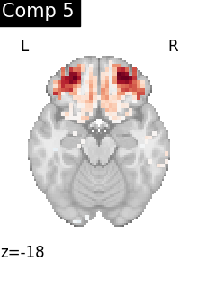 plot compare decomposition