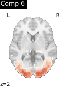 plot compare decomposition