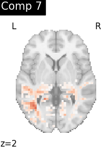 plot compare decomposition