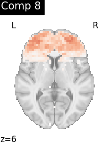 plot compare decomposition