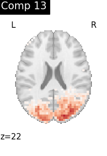 plot compare decomposition