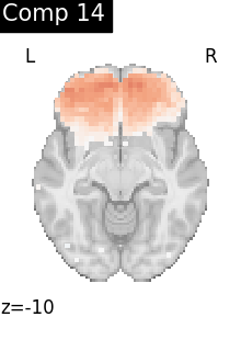 plot compare decomposition