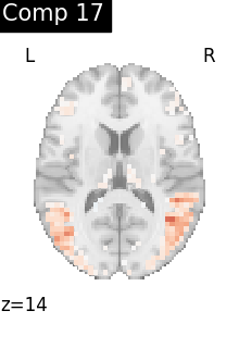 plot compare decomposition