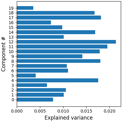 plot compare decomposition