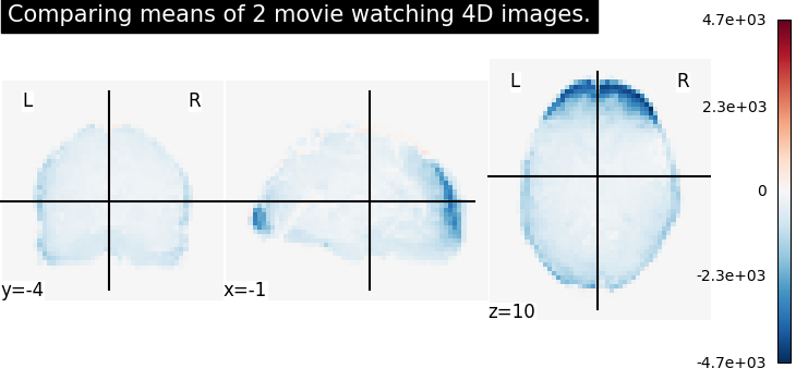 plot compare mean image
