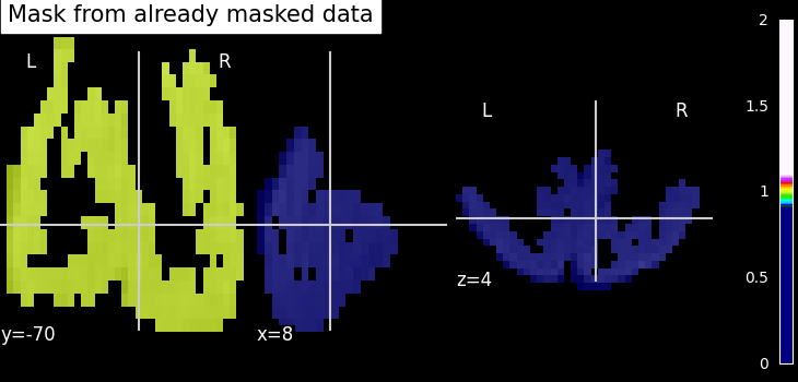 ../_images/sphx_glr_plot_mask_computation_002.png