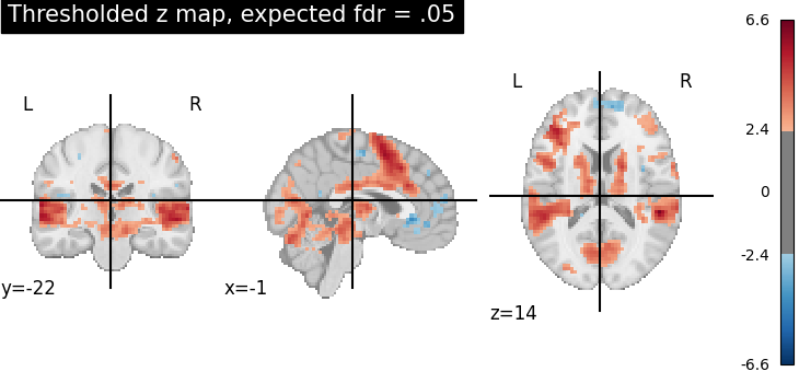 plot thresholding