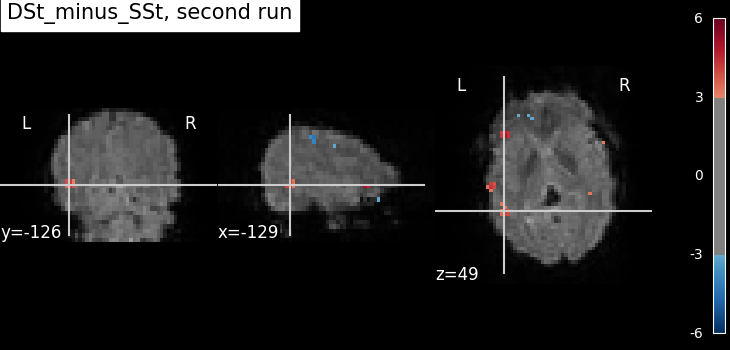 plot two runs model