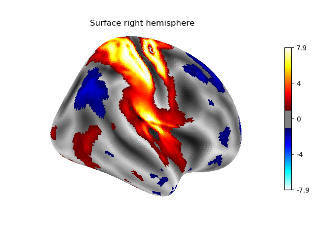 surface_plot