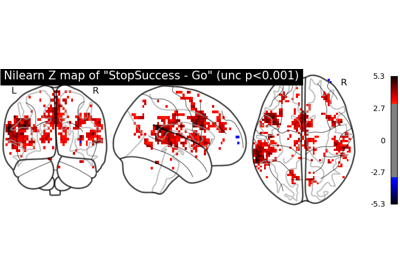 First level analysis of a complete BIDS dataset from openneuro