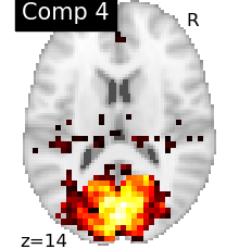 plot compare decomposition