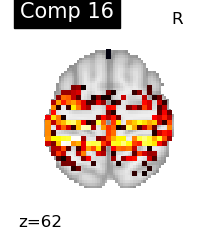 plot compare decomposition