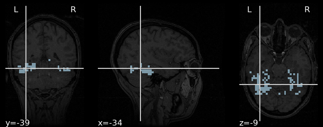 plot decoding tutorial