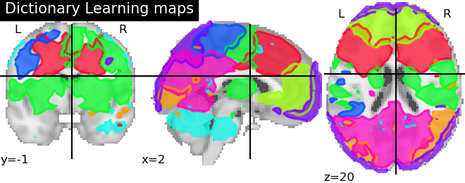 plot extract regions dictlearning maps