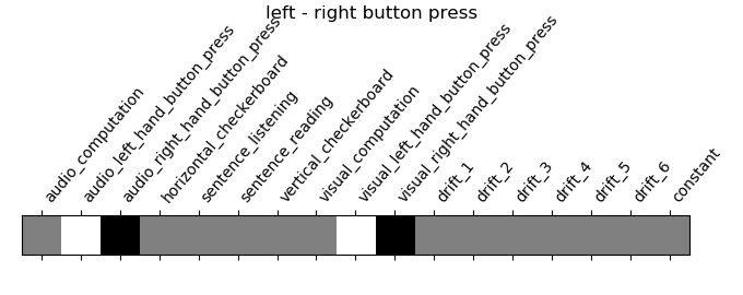 left - right button press