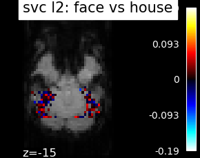 ../_images/sphx_glr_plot_haxby_different_estimators_0061.png