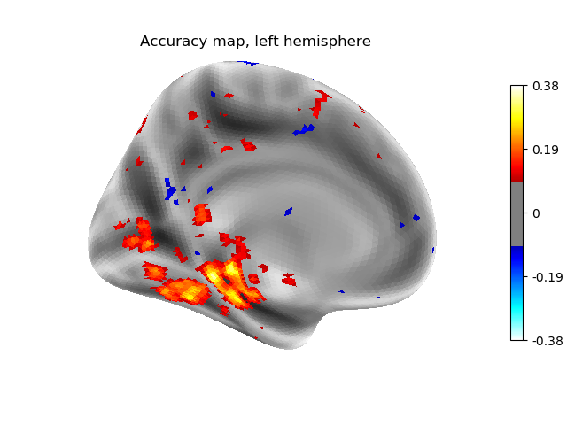 Accuracy map, left hemisphere