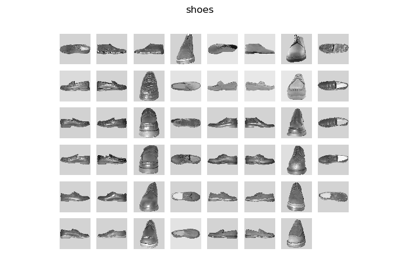 Show stimuli of Haxby et al. dataset