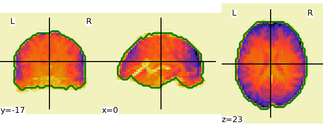 plot mask computation